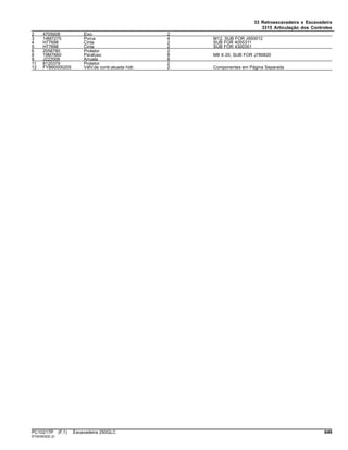33 Retroescavadeira e Escavadeira
3315 Articulação dos Controles
2 4705608 Eixo 2
3 14M7275 Porca 4 M12, SUB FOR J950012
4 H77698 Cinta 2 SUB FOR 4055311
5 H77698 Cinta 2 SUB FOR 4300351
6 2058780 Protetor 2
8 19M7660 Parafuso 8 M8 X 20, SUB FOR J780820
9 J222008 Arruela 8
11 8120379 Protetor 2
12 FYB60000205 VálV.de contr.atuada hidr. 2 Componentes em Página Separada
PC10217P (F.1) Escavadeira 250GLC 649
ST403932(E.2)
 