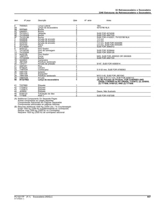 33 Retroescavadeira e Escavadeira
3340 Estruturas da Retroescavadeira e Escavadeira
Item Nº peça Descrição Qtde Nº série Notas
0 7050923 Lança Lateral 1 18m
0A ........ Lança da escavadeira 1 5010796 NLA
0B 4443885 Bucha 2
0C 4364501 Bucha 2
0D TH102411 Vedação 2 SUB FOR 4074008
0E TH102409 Bucha 1 SUB FOR 4067720
0F TH103198 Bucha 1 SUB FOR 4143531; TH103198 NLA
3 4445638 Arruela de encosto 2 1.0 mm
4 4445639 Arruela de encosto 1 2.0 mm
5 4470743 Arruela de encosto 4 1.0 mm, SUB FOR 4444284
6 4470744 Placa 3 2.0 mm, SUB FOR 4444285
8 AT318055 Pino 1 SUB FOR 3060072
9 4435127 Pino fixador 1
11 TH109795 Pino de centragem 1 SUB FOR 3038444
13 TH103204 Pino 1 SUB FOR 3026126
14 4435126 Pino fixador 3
15 14M7277 Porca 8 M20, SUB FOR J950020 OR 3063826
16 TH102409 Bucha 2 SUB FOR 4067720
18 4224631 Cantoneira 1
19 J901425 Parafuso sextavado 1
20 12H317 Arruela de pressão 1 9/16", SUB FOR A590914
21 4287251 Pino 2
22 9738224 Cilindro 1
23 11M7034 Contra-pino 2 5 X 63 mm, SUB FOR A766063
26 4381730 Isolador 1
27 4381729 Espaçador 3
28 19M7358 Parafuso sextavado 3 M10 X 40, SUB FOR J901040
29 24M7028 Arruela 3 10.500 X 20 X 2 mm, SUB FOR A590110
40 AT327662 Lança da escavadeira 1 (A) (B) Pacotes de Produto, FOR D-SERIES AND
ZAXIS–3 SERIES ALSO ORDER, T153672, (2) JD5855,
(2) T77858, 8106123, AND (2) T77858
41 T227660 Etiqueta 1
42 T153672 Etiqueta 1
43 T153673 Etiqueta 1
44 JD5855 Etiqueta 2 Deere, Não Ilustrado
45 8106123 Tubulação de óleo 1
46 T77858 Anel o 2 SUB FOR 4187308
(A) Additional Components On Separate Pages
Autres composants sur pages séparées
Componentes Adicionais em Páginas Separadas
Componentes adicionales en páginas distintas
(B) Requires Additional 1500 Kg (3300 Lbs.) To Counterweight
Exige 1500 kg (3300 lb) supplémentaires au contrepoids
Requer mais 1500 kg (3300 lb) no Contrapeso
Requiere 1500 kg (3300 lb) de contrapeso adicional
PC10217P (F.1) Escavadeira 250GLC 657
ST13764(K.1)
 