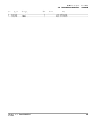 33 Retroescavadeira e Escavadeira
3340 Estruturas da Retroescavadeira e Escavadeira
Item Nº peça Descrição Qtde Nº série Notas
0 8082552G Ligação 1 (SUB FOR 8082552)
1 3056355G Ligação 1 (SUB FOR 3056355)
PC10217P (F.1) Escavadeira 250GLC 669
ST13762(A.2)
 