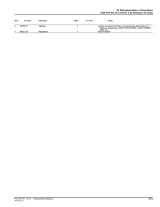 33 Retroescavadeira e Escavadeira
3362 Válvulas de Controle e de Retenção da Carga
Item Nº peça Descrição Qtde Nº série Notas
0 4718274 VálVula 1 Coletor do Sinal do Piloto, Componentes Adicionais em
Páginas Separadas, SUB FOR 4645278; ALSO ORDER
A852122
1 A852122 Adaptador 1 Não Ilustrado
PC10217P (F.1) Escavadeira 250GLC 673
ST13777(L.1)
 