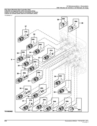 33 Retroescavadeira e Escavadeira
3362 Válvulas de Controle e de Retenção da Carga
Pilot Signal Manifold (Pilot Controller Side)
Collecteur de signal pilote (côté commande pilote)
Coletor do Sinal Piloto (Lado do Controlador do Piloto)
Colector de señales piloto (lado de controlador piloto)
TX1093462 A.1
676 Escavadeira 250GLC PC10217P (F.1)
ST13779(L.1)
 