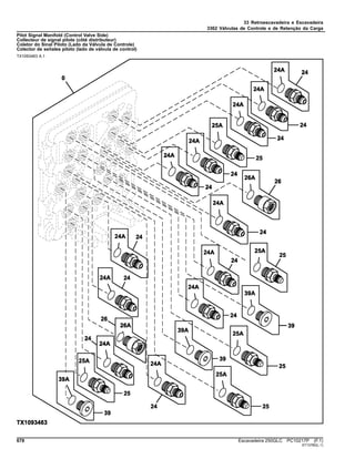 33 Retroescavadeira e Escavadeira
3362 Válvulas de Controle e de Retenção da Carga
Pilot Signal Manifold (Control Valve Side)
Collecteur de signal pilote (côté distributeur)
Coletor do Sinal Piloto (Lado da Válvula de Controle)
Colector de señales piloto (lado de válvula de control)
TX1093463 A.1
678 Escavadeira 250GLC PC10217P (F.1)
ST13780(L.1)
 