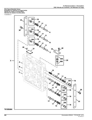 33 Retroescavadeira e Escavadeira
3362 Válvulas de Controle e de Retenção da Carga
Pilot Signal Manifold Valves
Soupapes de collecteur de signal pilote
Válvula do Coletor do Sinal Piloto
Válvulas de colector de señal piloto
TX1093464 A.1
680 Escavadeira 250GLC PC10217P (F.1)
ST13781(K.1)
 