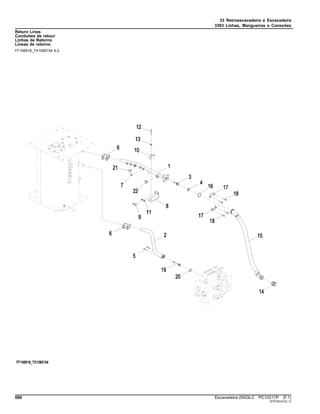 33 Retroescavadeira e Escavadeira
3363 Linhas, Mangueiras e Conexões
Return Lines
Conduites de retour
Linhas de Retorno
Líneas de retorno
FF106918_TX1085154 A.2
686 Escavadeira 250GLC PC10217P (F.1)
ST316141(C.1)
 