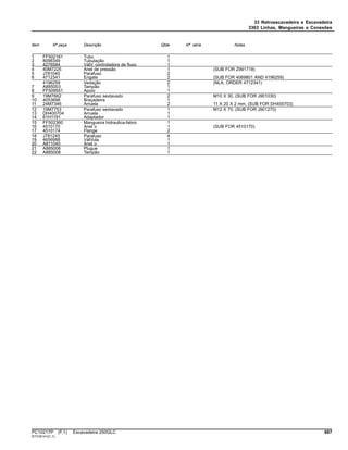 33 Retroescavadeira e Escavadeira
3363 Linhas, Mangueiras e Conexões
Item Nº peça Descrição Qtde Nº série Notas
1 FF502161 Tubo 1
2 8098349 Tubulação 1
3 4276584 VálV. controladora de fluxo 1
4 40M7225 Anel de pressão 1 (SUB FOR Z991718)
5 J781040 Parafuso 2
6 4712341 Engate 2 (SUB FOR 4069801 AND 4196259)
4196259 Vedação 2 (NLA, ORDER 4712341)
7 A885003 Tampão 1
8 FF509551 Apoio 1
9 19M7662 Parafuso sextavado 2 M10 X 30, (SUB FOR J901030)
10 4053698 Braçadeira 1
11 24M7346 Arruela 2 11 X 20 X 2 mm, (SUB FOR DH400703)
12 19M7753 Parafuso sextavado 1 M12 X 70, (SUB FOR J901270)
13 DH400704 Arruela 1
14 61H1191 Adaptador 1
15 FF502360 Mangueira hidraulica-fabric 1
16 4510170 Anel o 1 (SUB FOR 4510170)
17 4510174 Flange 2
18 J781245 Parafuso 4
19 4656988 VálVula 1
20 A811040 Anel o 1
21 A885006 Plugue 1
22 A885008 Tampão 1
PC10217P (F.1) Escavadeira 250GLC 687
ST316141(C.1)
 