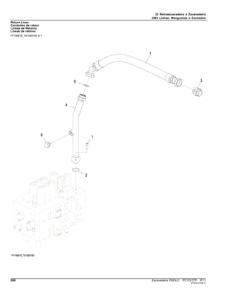 33 Retroescavadeira e Escavadeira
3363 Linhas, Mangueiras e Conexões
Return Lines
Conduites de retour
Linhas de Retorno
Líneas de retorno
FF106919_TX1085160 A.1
688 Escavadeira 250GLC PC10217P (F.1)
ST316131(B.1)
 