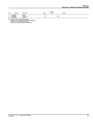 04A Motor
0400A Motor 6068HT082 RE543070 RE549585
Item Nº peça Descrição Qtde
Nº série
motor Notas
1 R116296 Capa 2
2 RE67238 Parafuso 4 (A)
3 R136495 Junta 2
(A) Threads With Pre-Applied Sealant
Filetages avec produit d'étanchéité préappliqué
Roscas com Vedante Pré-aplicado
Roscas con pasta selladora preaplicada
PC10217P (F.1) Escavadeira 250GLC 69
ST73498(D.1)
 