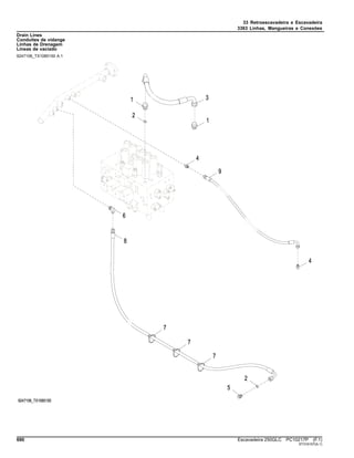 33 Retroescavadeira e Escavadeira
3363 Linhas, Mangueiras e Conexões
Drain Lines
Conduites de vidange
Linhas de Drenagem
Líneas de vaciado
9247106_TX1085150 A.1
690 Escavadeira 250GLC PC10217P (F.1)
ST316107(A.1)
 