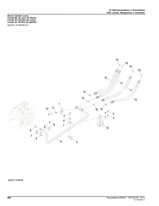 33 Retroescavadeira e Escavadeira
3363 Linhas, Mangueiras e Conexões
Boom Cylinder Lines
Conduites de vérin de flèche
Linhas do Cilindro da Lança
Líneas de cilindro de aguilón
9243575_TX1085785 B.2
692 Escavadeira 250GLC PC10217P (F.1)
ST318230(D.1)
 