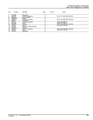 33 Retroescavadeira e Escavadeira
3363 Linhas, Mangueiras e Conexões
Item Nº peça Descrição Qtde Nº série Notas
1 4153488 Braçadeira 2
2 19M7753 Parafuso sextavado 1 M12 X 70, SUB FOR J901270
3 4209157 Porca soldável 1
4 DH400704 Arruela 4
5 19M8011 Parafuso sextavado 2 M12 X 30, SUB FOR J901230
6 8098712 Tubulação 1
7 R29424 Conexão flangeada 2 SUB FOR Z986910
8 Z971489 Anel o 1 SUB FOR T59014
9 19M7576 Parafuso 4 M10 X 30, SUB FOR J781030
10 T77858 Anel o 6 SUB FOR 4187308
11 4614162 Mangueira hidraulica-fabric 2
12 9766967 Suporte 1
13 19M8122 Parafuso sextavado 1 M12 X 85, SUB FOR J901285
14 T76938 Anel o 2 SUB FOR 4187328
15 4670781 Mangueira 2
PC10217P (F.1) Escavadeira 250GLC 693
ST318230(D.1)
 