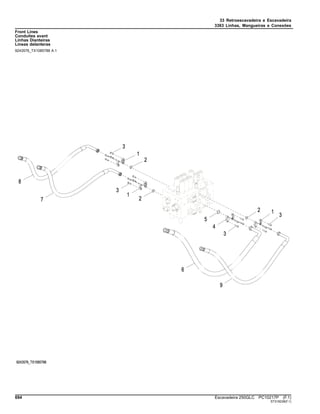 33 Retroescavadeira e Escavadeira
3363 Linhas, Mangueiras e Conexões
Front Lines
Conduites avant
Linhas Dianteiras
Líneas delanteras
9243576_TX1085788 A.1
694 Escavadeira 250GLC PC10217P (F.1)
ST318238(F.1)
 