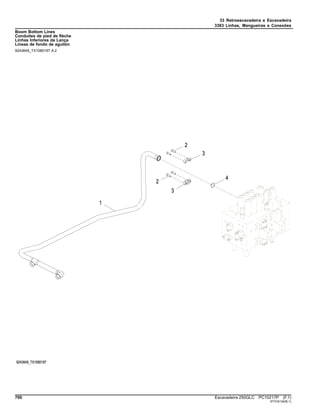 33 Retroescavadeira e Escavadeira
3363 Linhas, Mangueiras e Conexões
Boom Bottom Lines
Conduites de pied de flèche
Linhas Inferiores da Lança
Líneas de fondo de aguilón
9243649_TX1085197 A.2
700 Escavadeira 250GLC PC10217P (F.1)
ST316134(B.1)
 