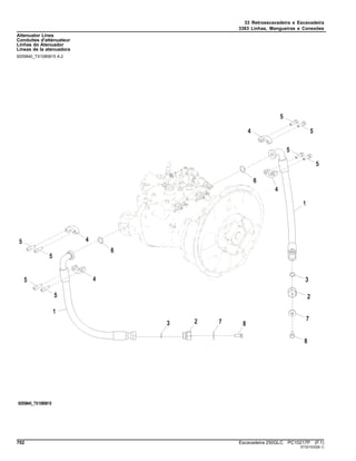33 Retroescavadeira e Escavadeira
3363 Linhas, Mangueiras e Conexões
Attenuator Lines
Conduites d'atténuateur
Linhas do Atenuador
Líneas de la atenuadora
9255840_TX1085815 A.2
702 Escavadeira 250GLC PC10217P (F.1)
ST321533(B.1)
 