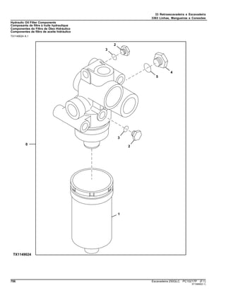 33 Retroescavadeira e Escavadeira
3363 Linhas, Mangueiras e Conexões
Hydraulic Oil Filter Components
Composants de filtre à huile hydraulique
Componentes do Filtro de Óleo Hidráulico
Componentes de filtro de aceite hidráulico
TX1149024 A.1
706 Escavadeira 250GLC PC10217P (F.1)
ST16899(D.1)
 