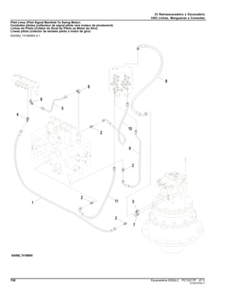 33 Retroescavadeira e Escavadeira
3363 Linhas, Mangueiras e Conexões
Pilot Lines (Pilot Signal Manifold To Swing Motor)
Conduites pilotes (collecteur de signal pilote vers moteur de pivotement)
Linhas do Piloto (Coletor do Sinal do Piloto ao Motor do Giro)
Líneas piloto (colector de señales piloto a motor de giro)
9243582_TX1085805 A.1
708 Escavadeira 250GLC PC10217P (F.1)
ST320197(B.1)
 