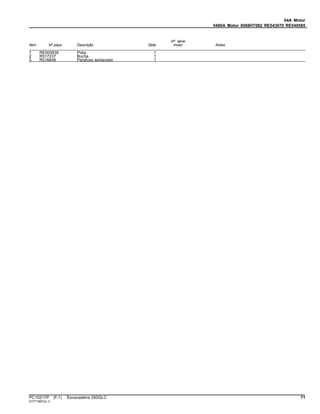 04A Motor
0400A Motor 6068HT082 RE543070 RE549585
Item Nº peça Descrição Qtde
Nº série
motor Notas
1 RE505939 Polia 1
2 R517237 Bucha 1
3 R516648 Parafuso sextavado 1
PC10217P (F.1) Escavadeira 250GLC 71
ST771897(A.1)
 