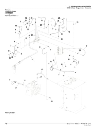 33 Retroescavadeira e Escavadeira
3363 Linhas, Mangueiras e Conexões
Pilot Lines
Conduites pilotes
Linhas Piloto
Líneas piloto
FF504115_TX1085811 B.1
712 Escavadeira 250GLC PC10217P (F.1)
ST320187(C.1)
 