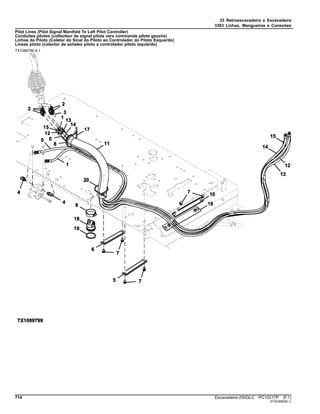 33 Retroescavadeira e Escavadeira
3363 Linhas, Mangueiras e Conexões
Pilot Lines (Pilot Signal Manifold To Left Pilot Controller)
Conduites pilotes (collecteur de signal pilote vers commande pilote gauche)
Linhas do Piloto (Coletor do Sinal do Piloto ao Controlador do Piloto Esquerdo)
Líneas piloto (colector de señales piloto a controlador piloto izquierdo)
TX1089799 A.1
714 Escavadeira 250GLC PC10217P (F.1)
ST403956(B.1)
 