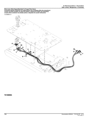33 Retroescavadeira e Escavadeira
3363 Linhas, Mangueiras e Conexões
Pilot Lines (Pilot Signal Manifold To Propel Pilot Valve)
Conduites pilotes (collecteur de signal pilote vers soupape pilote de propulsion)
Linhas do Piloto (Coletor do Sinal do Piloto à Válvula do Piloto da Propulsão)
Líneas piloto (colector de señales piloto a depósito de aceite hidráulico)
TX1088964 A.1
718 Escavadeira 250GLC PC10217P (F.1)
ST411438(C.1)
 