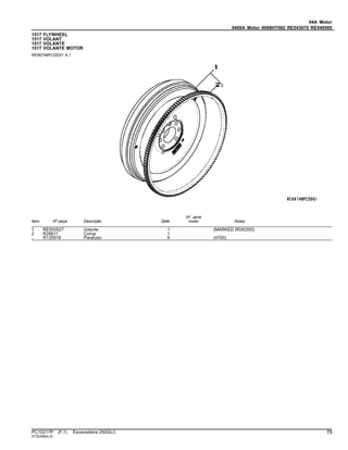 04A Motor
0400A Motor 6068HT082 RE543070 RE549585
1517 FLYWHEEL
1517 VOLANT
1517 VOLANTE
1517 VOLANTE MOTOR
RE66748PCDD01 A.1
Item Nº peça Descrição Qtde
Nº série
motor Notas
1 RE500527 Volante 1 (MARKED R500293)
2 R28811 Coroa 1
.. R135918 Parafuso 6 (4700)
PC10217P (F.1) Escavadeira 250GLC 73
ST30399(A.2)
 