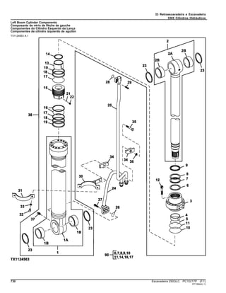 33 Retroescavadeira e Escavadeira
3365 Cilindros Hidráulicos
Left Boom Cylinder Components
Composants de vérin de flèche de gauche
Componentes do Cilindro Esquerdo da Lança
Componentes de cilindro izquierdo de aguilón
TX1124563 A.1
730 Escavadeira 250GLC PC10217P (F.1)
ST13844(L.1)
 