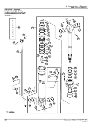 33 Retroescavadeira e Escavadeira
3365 Cilindros Hidráulicos
Arm Cylinder Components
Composants de vérin de bras
Componentes do Cilindro do Braço
Componentes de cilindro de brazo
TX1000300 A.1
734 Escavadeira 250GLC PC10217P (F.1)
ST13845(P.1)
 