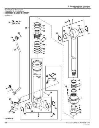 33 Retroescavadeira e Escavadeira
3365 Cilindros Hidráulicos
Bucket Cylinder Components
Composants de vérin de benne
Componentes do Cilindro da Caçamba
Componentes de cilindro de cucharón
TX1093530 A.1
738 Escavadeira 250GLC PC10217P (F.1)
ST741341(B.1)
 