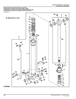 33 Retroescavadeira e Escavadeira
3365 Cilindros Hidráulicos
Bucket Cylinder Components (Super Long Front)
Composants de vérin de benne (avant super longue)
Componentes do Cilindro da Caçamba (Dianteira Super Longa)
Componentes de cilindro de cucharón (frente súper largo)
TX1093420 A.1
740 Escavadeira 250GLC PC10217P (F.1)
ST15110(D.1)
 