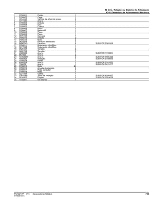 43 Giro, Rotação ou Sistema de Articulação
4350 Elementos de Acionamento Mecânico
1 0788801 Pistão 1
2 0788802 Capa 1
3 4654845 VálVula de alíVio de press. 2
4 A811030 Anel o 1
5 0788803 êmbolo 1
6 0788804 Eixo 1
7 0788805 Coletor 1
8 0788806 Placa 1
9 0788807 RetentoR 1
10 0788808 Placa 1
11 0788809 Placa 1
12 0976102 Carcaça 1
13 0409215 êmbolo 2
14 0409216 Mola 2
15 0625509 Parafuso sextavado 2
16 M342045 Parafuso 4 SUB FOR 0365318
17 0788811 Rolamento cilíndRico 1
18 0677203 Rolamento cilíndRico 1
19 0629404 Tampão 2
20 0692708 Tampão 2
21 4S00924 Anel o 1 SUB FOR 1119003
22 957366 Anel o 2
23 AT264347 Anel o 2 SUB FOR 4506428
24 4S00821 Vedação 1 SUB FOR 0788813
25 0788814 Pistão 1
26 4S00218 Anel o 1 SUB FOR 0353321
27 T80622 Anel o 1 SUB FOR 0425117
28 0788815 Mola 24
29 0788816 Arruela de encosto 3
30 0788817 Prato condutor 4
31 0788818 Mola 1
32 0221509 Esfera 1
33 CH11568 Junta de vedação 1 SUB FOR 4506407
34 0934502 Plugue 2 SUB FOR 0263019
35 1119004 Kit retentor 1
PC10217P (F.1) Escavadeira 250GLC 755
ST783281(B.1)
 