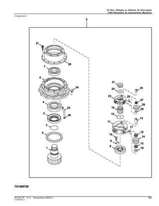43 Giro, Rotação ou Sistema de Articulação
4350 Elementos de Acionamento Mecânico
TX1085729 B.1
PC10217P (F.1) Escavadeira 250GLC 761
ST783418(A.1)
 