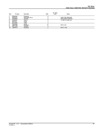 04A Motor
0400A Motor 6068HT082 RE543070 RE549585
Item Nº peça Descrição Qtde
Nº série
motor Notas
1 R500394 Parafuso 2
2 R532018 Admissão de ar 1 SUB FOR R505166
3 RE46684 Tampão 2 INCLUDES 51M7041
4 51M7041 Anel o 1 11.300 X 2.200 mm
5 R81275 Junta 1
6 R515029 Capa 1
7 R515030 Junta 1
8 19M7785 Parafuso 10 M10 X 25
9 RE71255 Tampão 1
10 19M7812 Parafuso 2 M10 X 100
PC10217P (F.1) Escavadeira 250GLC 77
ST72082(C.1)
 