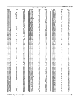 Escavadeira 250GLC
Índice numérico - continuação
Nº peça Item Página Nº peça Item Página Nº peça Item Página
450645 0 49
4506459 4 703
4509180 96 591
4509180 87A 601
4509180 80A 603
4509180 24A 679
4509180 25A 679
4509180 26A 679
4509180 39A 679
4509180 3 715
4509180 4 715
4509180 0 717
4509180 1 717
4509180 3 721
4509180 4 721
4509180 3 723
4509181 29 741
4509493 11 49
4510170 16 687
4510174 17 687
4510494 5 741
4514699 2 539
4514700 6 393
4515041 72 603
4600108 9 47
4600133 10 47
4601384 6 695
4601724 3 47
4602024 2 49
4602154 6D 639
4603921 13 417
4603950 12 417
4604209 3 447
4605670 16 609
4605732 7 609
4605742 15 609
4607054 9 467
4607409 1K 473
4607546 24 501
4607546 14 505
4607546 13 509
4607646 22 469
4609016 43 45
4609479 28 465
4609630 2 723
4609781 7 644
4610630 22 393
4610630 28 393
4611012 36 605
4611526 0J 437
4611688 2 449
4611733 3 449
4612930 21 729
4613452 1 750
4613831 1 47
4614162 11 693
4614277 5 31
4614286 26 636
4614296 21 636
4614331 28 636
4614637 13 746
4614701 4K 599
4614702 4J 599
4614703 4H 599
4614764 4F 599
4615610 10 636
4616531 47 605
4616531 26 607
4616533 48 605
4616533 27 607
4618364 39 735
4618721 5 537
4622346 3 715
4622346 4 715
4622346 0 717
4622346 1 717
4622346 3 721
4622346 4 721
4622346 3 723
4622748 32 659
4622748 32 665
4622945 17 603
4623110 0 455
4623111 18 753
4624830 15 45
4625320 5 709
4625323 6 705
4625330 7 705
4625367 50 753
4625367 0 754
4625660 2 33
4625660R 2 33
4626151 1A 551
4626151 2A 551
4626878 14 612
4628043 31 659
4628529 12 725
4628532 13 725
4628626 0 733
4628627 38 731
4628634 39 739
4628766 11 45
4628913 3 691
4629049 8 695
4629050 7 695
4629053 9 699
4629056 7 699
4629057 10 699
4629059 8 699
4629707 13 715
4629717 8 705
4629717 0 707
4629782 11 715
4629782 8 721
4630525 1 707
4630572 16 437
4630638 0 53
4630921 37 47
4630932 13 711
4630933 11 711
4630934 9 711
4630935 16 711
4630936 17 711
4630937 19 711
4630938 10 711
4630939 15 711
4630940 14 711
4630941 12 711
4630943 20 711
4630946 13 713
4630947 14 713
4630949 15 713
4630952 9 709
4631051 1 727
4631052 0 727
4631103 2 641
4631248 24 636
4631508 1 53
4631640 11 39
4631659 36 565
4631753 8 453
4631753 9 453
4631910 33 47
4631943 27 601
4632041 16 713
4632325 2 531
4632493 8 709
4632689 12 541
4632802 2 417
4633367 2 39
4633367R 2 39
4633698 9 453
4634010 9 453
4634073 4 697
4634160 31 662
4634164 32 662
4634693 2 45
4635267 17 713
4635611 31 665
4636765 7 641
4636895 8 691
4637175 1 641
4637225 20 437
4638905 1C 555
4638905 8 557
4639112 6 547
4639112 6 559
4639136 0E 437
4639235 21 612
4639629 8 719
4639989 18 713
4639990 9 705
4639992 10 705
4639993 11 705
4640422 10 453
4640621 18 655
4641439 1 459
4642023 3 575
4642056 12 705
4642167 7 559
4642361 22 757
4642361 24 762
4642575 1B 555
4642575 9 557
4642575 16 641
4643029 13 705
4643444 28 612
4643446 29 612
4643491 4 391
4644625 7 683
4645278 0 673
4645278 0 675
4645278 0 677
4645278 0 679
4645278 0 681
4645330 84 601
4646226 1 497
4646320 6 597
4647815 1 541
4648912 10 709
4649050 90 735
4649377 5 485
4649377 3 545
4649405 18 711
4650338 7 597
4650433 90 739
4650571 23 469
4650572 24 469
4650573 28 469
4651278 1 419
4651292 8 525
4651293 1 417
4651295 0 419
4651296 0 581
4651537 12 501
4651556 7 636
4651557 9 636
4651654 7 463
4651869 3 581
4651877 1 525
4652004 3 417
4652573 1E 555
4652573 10 557
4652915 4 413
4652918 9 417
4653156 21 501
4653698 10 417
4653849 35 607
4653879 6 369
4653906 7 543
4654109 1D 559
4654109 2A 559
4654150 7 369
4654515 0L 437
4654597 6 447
4654655 40 677
4654845 3 755
4654845 51 759
4655171 7 719
4655266 40 759
4655548 3 493
4655968 10 397
4656158 27 469
4656227 13 505
4656227 12 509
4656242 70 759
4656300 5 543
4656522 26 612
4656533 12 721
PC10217P (F.1) Escavadeira 250GLC 773
 