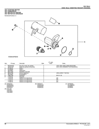 04A Motor
0400A Motor 6068HT082 RE543070 RE549585
3031 STARTING MOTOR
3031 DEMARREUR
3031 MOTOR DE PARTIDA
3031 MOTOR DA ARRANQUE
RE500343PCDE02 A.1
Item Nº peça Descrição Qtde
Nº série
motor Notas
1 RE500345 Kit para motor de partida 1 (24V) (RH) (INCLUDES RE70756)
SE501407 Motor de partida remanufat. 1 (24V) (RH) (REMAN FOR RE500345)
2 R135510 Anel o 1
3 R135509 Anel o 1
4 RE70681 Interruptor 1
5 RE71256 Parafuso c/arruela 1
6 RE70756 Kit da cobertura 1 (INCLUDES T146102)
7 RE70487 EmbreagEm 1
8 19M7786 Parafuso 3 M10 X 30
9 T146102 Etiqueta 1
T146106 Adesivo de segurança 1 (A)
T146104 Adesivo de segurança 1 (B)
T146515 Adesivo de segurança 1 (C)
T146516 Adesivo de segurança 1 (D)
(A) SPANISH
ESPAGNOL
ESPANHOL
ESPANOL
(B) FRENCH
FRANCAIS
FRANCÊS
FRANCES
(C) GERMAN
ALLEMAND
ALEMÃO
ALEMAN
(D) ITALIAN
ITALIEN
ITALIANO
ITALIANO
90 Escavadeira 250GLC PC10217P (F.1)
ST30410(B.1)
 
