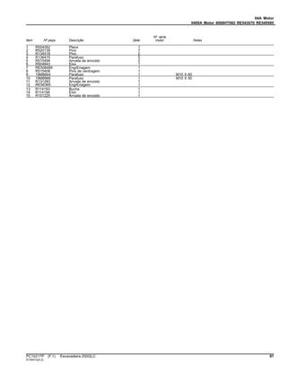 04A Motor
0400A Motor 6068HT082 RE543070 RE549585
Item Nº peça Descrição Qtde
Nº série
motor Notas
1 R504282 Placa 1
2 R520139 Pino 7
3 R134518 Pino 2
4 R136475 Parafuso 5
5 R515494 Arruela de encosto 2
6 R504843 Eixo 1
7 RE508489 EngrEnagem 1
8 R515408 Pino de centragem 1
9 19M8844 Parafuso 1 M10 X 60
10 19M8966 Parafuso 1 M10 X 50
11 R131283 Arruela de encosto 1
12 RE56369 EngrEnagem 1
13 R114193 Bucha 1
14 R114194 Eixo 1
15 R101225 Arruela de encosto 1
PC10217P (F.1) Escavadeira 250GLC 97
ST30413(A.2)
 
