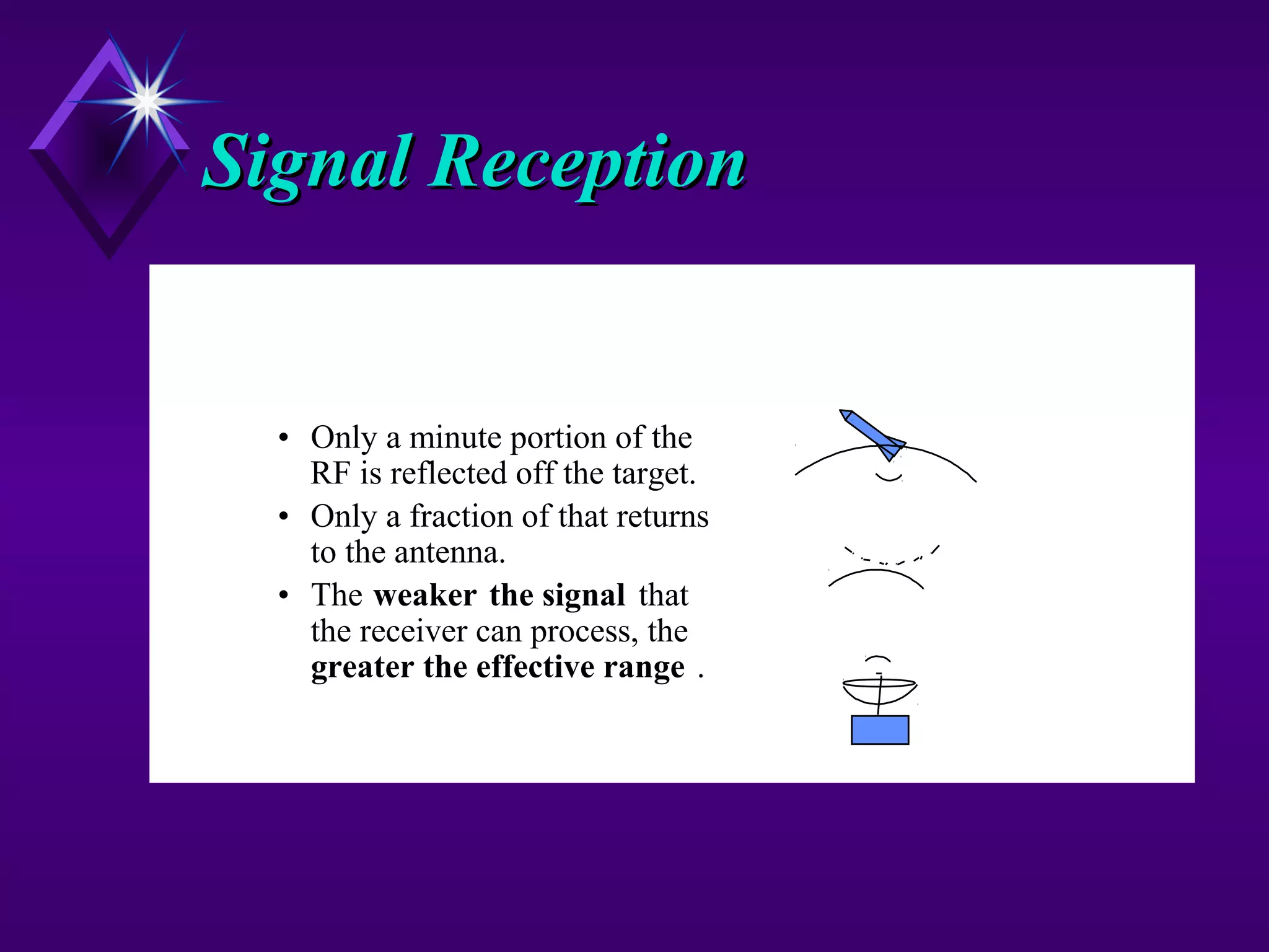 Signal ReceptionSignal Reception
• Only a minute portion of the
RF is reflected off the target.
• Only a fraction of that returns
to the antenna.
• The weaker the signal that
the receiver can process, the
greater the effective range .
 