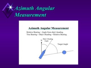 Azimuth AngularAzimuth Angular
MeasurementMeasurement
Azimuth Angular Measurement
Relative Bearing = Angle from ship’s heading.
True Bearing = Ship’s Heading + Relative Bearing
N
Ship’s Heading
Angle
Target Angle
 