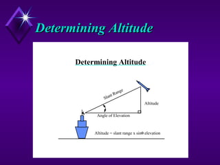 Determining AltitudeDetermining Altitude
Determining Altitude
Slant Range
Altitude
Angle of Elevation
Altitude = slant range x sin0 elevation
 