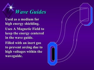Wave GuidesWave Guides
Used as a medium forUsed as a medium for
high energy shielding.high energy shielding.
Uses A Magnetic Field toUses A Magnetic Field to
keep the energy centeredkeep the energy centered
in the wave guide.in the wave guide.
Filled with an inert gasFilled with an inert gas
to prevent arcing due toto prevent arcing due to
high voltages within thehigh voltages within the
waveguide.waveguide.
 