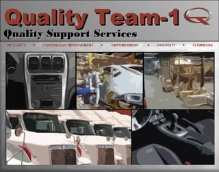 Quality Team-1Quality Team-1
Quality Support ServicesQuality Support Services
 