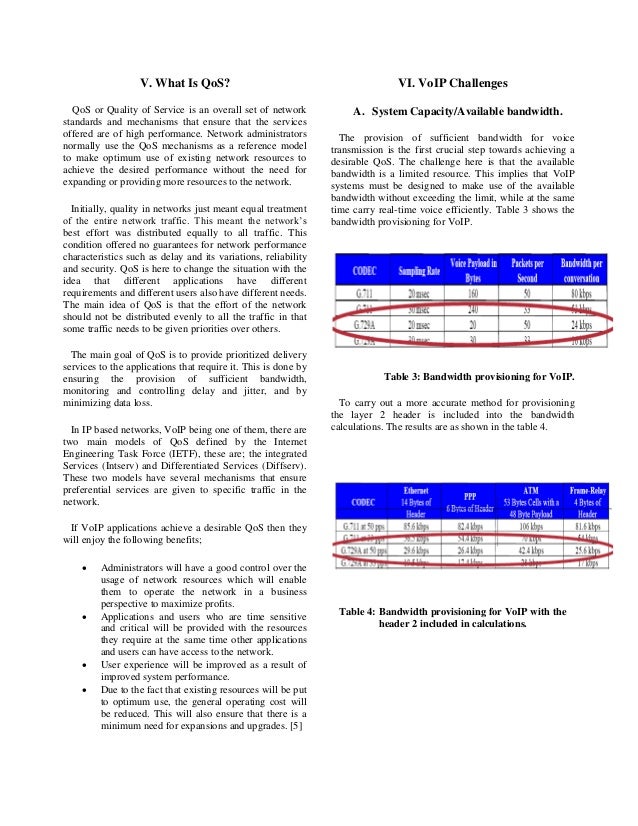 Dissertation on voip