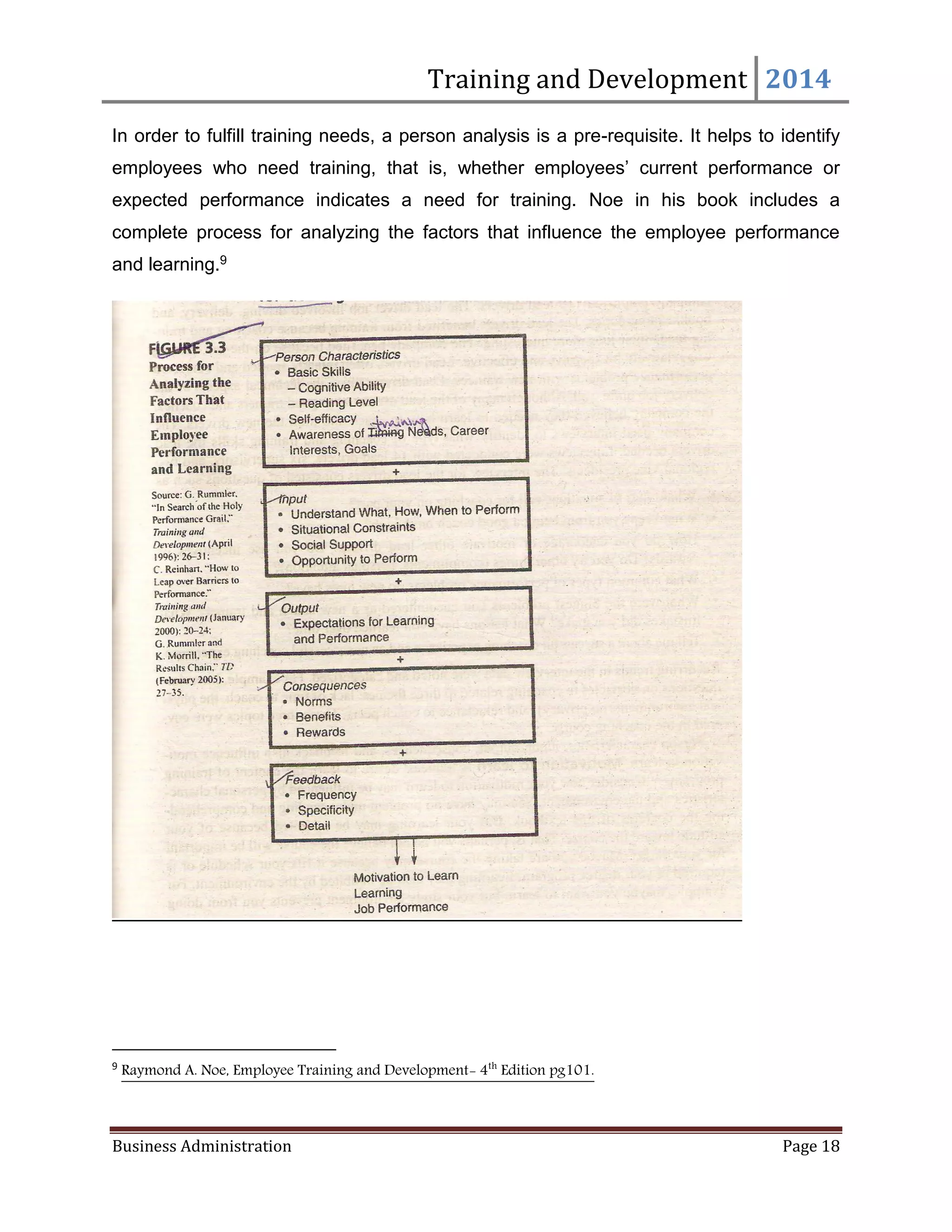 Training and Development 2014
Business Administration Page 18
In order to fulfill training needs, a person analysis is a pre-requisite. It helps to identify
employees who need training, that is, whether employees’ current performance or
expected performance indicates a need for training. Noe in his book includes a
complete process for analyzing the factors that influence the employee performance
and learning.9
9
Raymond A. Noe, Employee Training and Development- 4th
Edition pg101.
 
