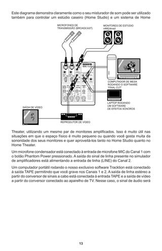 13
Este diagrama demonstra claramente como o seu misturador de som pode ser utilizado
também para controlar um estúdio caseiro (Home Studio) e um sistema de Home
Theater, utilizando um mesmo par de monitores amplificados. Isso é muito útil nas
situações em que o espaço físico é muito pequeno ou quando você gosta muita da
sonoridade dos seus monitores e quer aproveitá-los tanto no Home Studio quanto no
Home Theater.
Um microfone condensador está conectado à entrada de microfone MIC do Canal 1 com
o botão Phantom Power pressionado. A saída do sinal de linha presente no simulador
de amplificadores está alimentando a entrada de linha (LINE) do Canal 2.
Um computador portátil rodando o nosso exclusivo software Tracktion está conectado
à saída TAPE permitindo que você grave nos Canais 1 e 2. A saída de linha estéreo a
partir do conversor de sinais a cabo está conectada à entrada TAPE e a saída de vídeo
a partir do conversor conectado ao aparelho de TV. Nesse caso, o sinal de áudio será
 