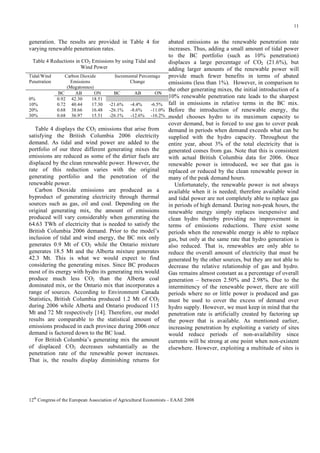 11

generation. The results are provided in Table 4 for
varying renewable penetration rates.

abated emissions as the renewable penetration rate
increases. Thus, adding a small amount of tidal power
to the BC portfolio (such as 10% penetration)
Table 4 Reductions in CO2 Emissions by using Tidal and
displaces a large percentage of CO2 (21.6%), but
Wind Power
adding larger amounts of the renewable power will
Tidal/Wind
Carbon Dioxide
Incremental Percentage
provide much fewer benefits in terms of abated
Penetration
Emissions
Change
emissions (less than 1%). However, in comparison to
(Megatonnes)
the other generating mixes, the initial introduction of a
BC
AB
ON
BC
AB
ON
10% renewable penetration rate leads to the sharpest
0%
0.92 42.30
18.51
10%
0.72 40.44
17.30 -21.6% -4.4%
-6.5% fall in emissions in relative terms in the BC mix.
20%
0.68 38.66
16.48 -26.1% -8.6%
-11.0% Before the introduction of renewable energy, the
30%
0.68 36.97
15.51 -26.1% -12.6% -16.2% model chooses hydro to its maximum capacity to
cover demand, but is forced to use gas to cover peak
Table 4 displays the CO2 emissions that arise from
demand in periods when demand exceeds what can be
satisfying the British Columbia 2006 electricity
supplied with the hydro capacity. Throughout the
demand. As tidal and wind power are added to the
entire year, about 3% of the total electricity that is
portfolio of our three different generating mixes the
generated comes from gas. Note that this is consistent
emissions are reduced as some of the dirtier fuels are
with actual British Columbia data for 2006. Once
displaced by the clean renewable power. However, the
renewable power is introduced, we see that gas is
rate of this reduction varies with the original
replaced or reduced by the clean renewable power in
generating portfolio and the penetration of the
many of the peak demand hours.
renewable power.
Unfortunately, the renewable power is not always
Carbon Dioxide emissions are produced as a
available when it is needed; therefore available wind
byproduct of generating electricity through thermal
and tidal power are not completely able to replace gas
sources such as gas, oil and coal. Depending on the
in periods of high demand. During non-peak hours, the
original generating mix, the amount of emissions
renewable energy simply replaces inexpensive and
produced will vary considerably when generating the
clean hydro thereby providing no improvement in
64.63 TWh of electricity that is needed to satisfy the
terms of emissions reductions. There exist some
British Columbia 2006 demand. Prior to the model’s
periods when the renewable energy is able to replace
inclusion of tidal and wind energy, the BC mix only
gas, but only at the same rate that hydro generation is
generates 0.9 Mt of CO2 while the Ontario mixture
also reduced. That is, renewables are only able to
generates 18.5 Mt and the Alberta mixture generates
reduce the overall amount of electricity that must be
42.3 Mt. This is what we would expect to find
generated by the other sources, but they are not able to
considering the generating mixes. Since BC produces
decrease the relative relationship of gas and hydro.
most of its energy with hydro its generating mix would
Gas remains almost constant as a percentage of overall
produce much less CO2 than the Alberta coal
generation – between 2.50% and 2.98%. Due to the
dominated mix, or the Ontario mix that incorporates a
intermittency of the renewable power, there are still
range of sources. According to Environment Canada
periods where no or little power is produced and gas
Statistics, British Columbia produced 1.2 Mt of CO2
must be used to cover the excess of demand over
during 2006 while Alberta and Ontario produced 115
hydro supply. However, we must keep in mind that the
Mt and 72 Mt respectively [14]. Therefore, our model
penetration rate is artificially created by factoring up
results are comparable to the statistical amount of
the power that is available. As mentioned earlier,
emissions produced in each province during 2006 once
increasing penetration by exploiting a variety of sites
demand is factored down to the BC load.
would reduce periods of non-availability since
For British Columbia’s generating mix the amount
currents will be strong at one point when non-existent
of displaced CO2 decreases substantially as the
elsewhere. However, exploiting a multitude of sites is
penetration rate of the renewable power increases.
That is, the results display diminishing returns for

12th Congress of the European Association of Agricultural Economists – EAAE 2008

 