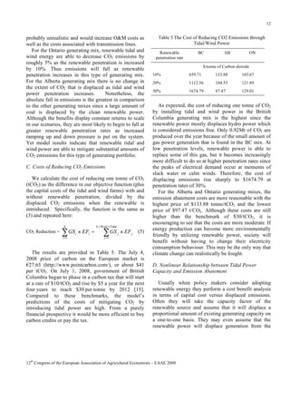 12

probably unrealistic and would increase O&M costs as
well as the costs associated with transmission lines.
For the Ontario generating mix, renewable tidal and
wind energy are able to decrease CO2 emissions by
roughly 5% as the renewable penetration is increased
by 10%. Thus emissions will fall as renewable
penetration increases in this type of generating mix.
For the Alberta generating mix there is no change in
the extent of CO2 that is displaced as tidal and wind
power penetration increases.
Nonetheless, the
absolute fall in emissions is the greatest in comparison
to the other generating mixes since a large amount of
coal is displaced by the clean renewable power.
Although the benefits display constant returns to scale
in our scenarios, they are most likely to begin to fall at
greater renewable penetration rates as increased
ramping up and down pressure is put on the system.
Yet model results indicate that renewable tidal and
wind power are able to mitigate substantial amounts of
CO2 emissions for this type of generating portfolio.
C. Costs of Reducing CO2 Emissions
We calculate the cost of reducing one tonne of CO2
(tCO2) as the difference in our objective function (plus
the capital costs of the tidal and wind farms) with and
without renewable penetration, divided by the
displaced CO2 emissions when the renewable is
introduced. Specifically, the function is the same as
(3) and repeated here:
N

N + Winf + Tidal

i =1

CO2 Reduction =

j =1

! GS i " EFi #

! GS

j

" EF j (5)

The results are provided in Table 5. The July 4,
2008 price of carbon on the European market is
€27.65 (http://www.pointcarbon.com/), or about $41
per tCO2. On July 1, 2008, government of British
Columbia began to phase in a carbon tax that will start
at a rate of $10/tCO2 and rise by $5 a year for the next
four years to reach $30 per tonne by 2012 [15].
Compared to these benchmarks, the model’s
predictions of the costs of mitigating CO2 by
introducing tidal power are high. From a purely
financial prospective it would be more efficient to buy
carbon credits or pay the tax.

Table 5 The Cost of Reducing CO2 Emissions through
Tidal/Wind Power
Renewable
penetration rate

BC

AB

ON

$/tonne of Carbon dioxide
10%

659.71

133.88

103.67

20%

1112.56

104.53

121.89

30%

1674.79

97.47

129.01

As expected, the cost of reducing one tonne of CO2
by installing tidal and wind power in the British
Columbia generating mix is the highest since the
renewable power mostly displaces hydro power which
is considered emissions free. Only 0.92Mt of CO2 are
produced over the year because of the small amount of
gas power generation that is found in the BC mix. At
low penetration levels, renewable power is able to
replace some of this gas, but it becomes increasingly
more difficult to do so at higher penetration rates since
the peaks of electrical demand occur at moments of
slack water or calm winds. Therefore, the cost of
displacing emissions rise sharply to $1674.79 at
penetration rates of 30%.
For the Alberta and Ontario generating mixes, the
emission abatement costs are more reasonable with the
highest price of $133.88 tonne/tCO2 and the lowest
price of $97.47 t/CO2. Although these costs are still
higher than the benchmark of $30/tCO2, it is
encouraging to see that the costs are more moderate. If
energy production can become more environmentally
friendly by utilizing renewable power, society will
benefit without having to change their electricity
consumption behaviour. This may be the only way that
climate change can realistically be fought.
D. Nonlinear Relationship between Tidal Power
Capacity and Emission Abatement
Usually when policy makers consider adopting
renewable energy they perform a cost benefit analysis
in terms of capital cost versus displaced emissions.
Often they will take the capacity factor of the
renewable source and assume that it will displace a
proportional amount of existing generating capacity on
a one-to-one basis. They may even assume that the
renewable power will displace generation from the

12th Congress of the European Association of Agricultural Economists – EAAE 2008

 