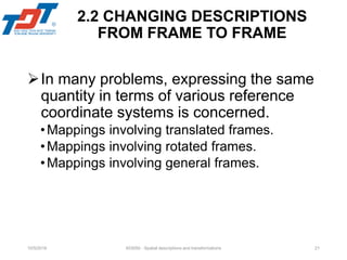 403050_CHAPTEP2_Robotspatial descriptions and transformations facuty | PDF
