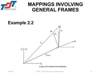 403050_CHAPTEP2_Robotspatial descriptions and transformations facuty | PDF