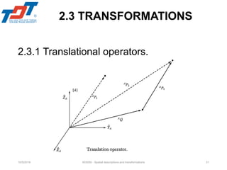 403050_CHAPTEP2_Robotspatial descriptions and transformations facuty | PDF