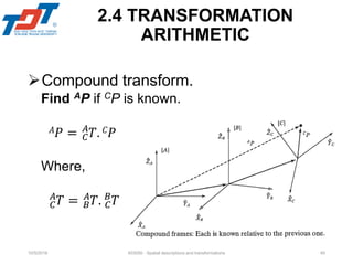 403050_CHAPTEP2_Robotspatial descriptions and transformations facuty | PDF