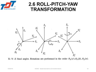 403050_CHAPTEP2_Robotspatial descriptions and transformations facuty | PDF