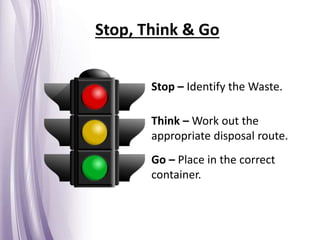 Stop, Think & Go
Stop – Identify the Waste.
Think – Work out the
appropriate disposal route.
Go – Place in the correct
container.
 